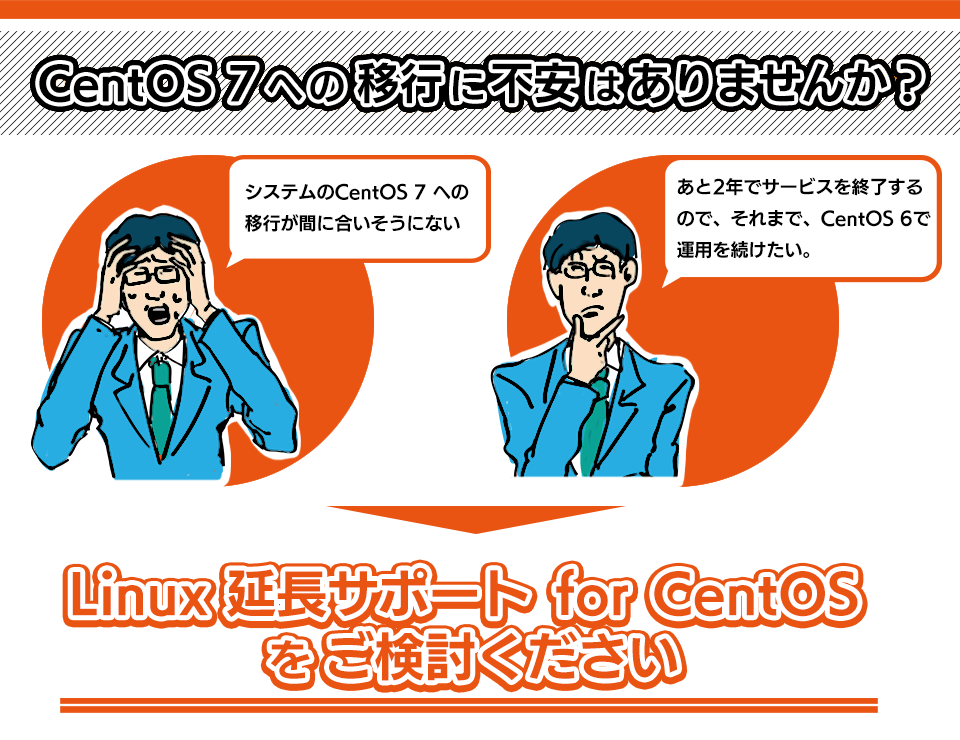 CenOS 6延長サポート