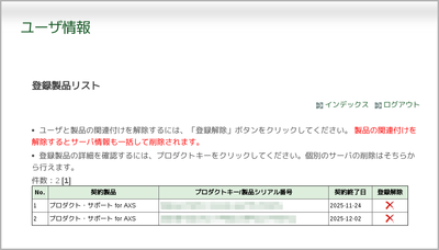 登録製品リスト2