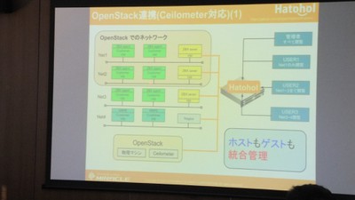 OSS運用管理勉強会（20141029）Hatohol3