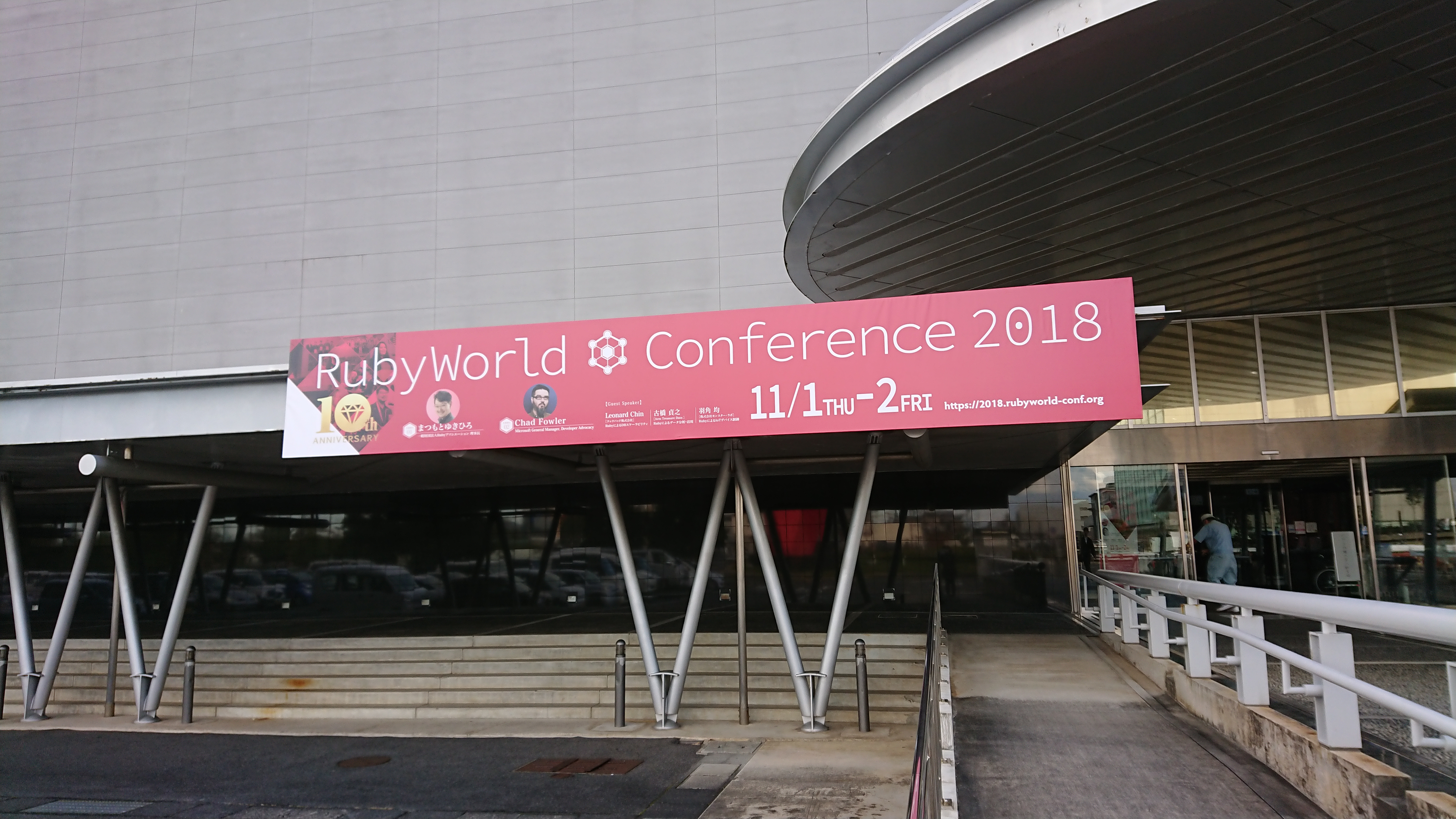 RubyWorld Conference