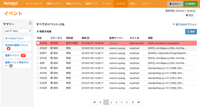 Hatohol 16.01のEventUI