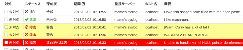 Hatohol16.04-Severity-type-example