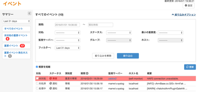 Hatohol 16.01 EventUIの絞込を開く