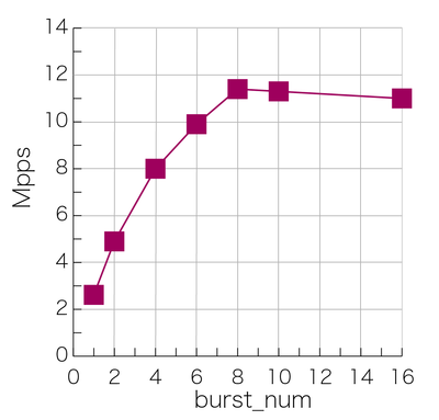 03-charts.png