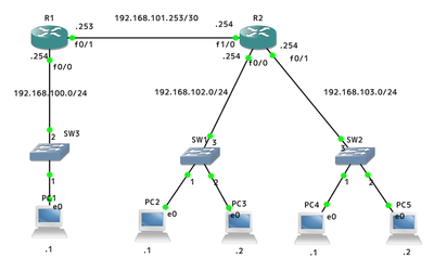 topology2-1